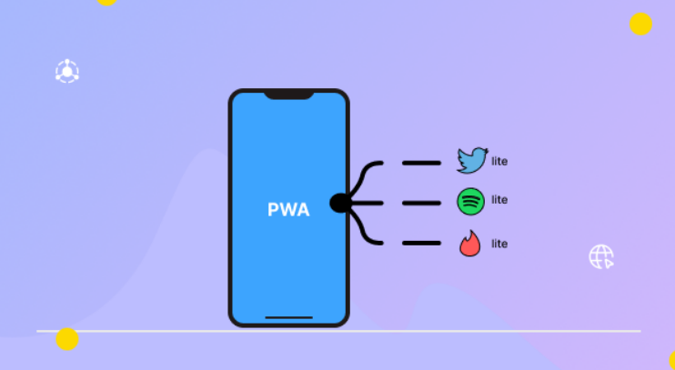 PWA